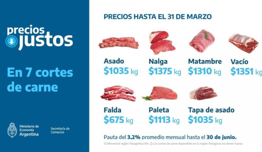 "Precios Justos Carne" con descuentos del 30%