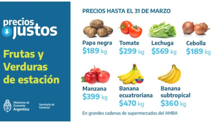 Acuerdan congelamiento de canasta de productos frescos