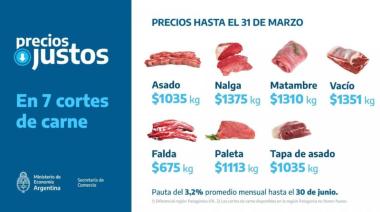 "Precios Justos Carne" con descuentos del 30%