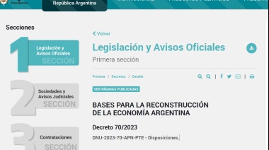 Medidas de Milei :El texto completo fue publicado en el Boletín Oficial