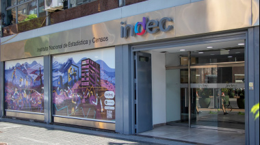 INDEC informó que la actividad económica creció 7,7% en abril